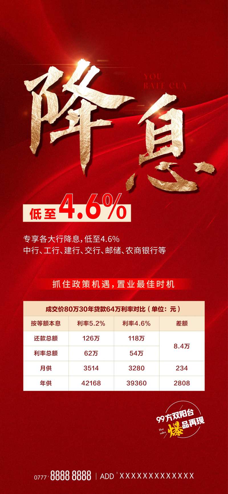 降息海报-采灵感-cailinggan.com