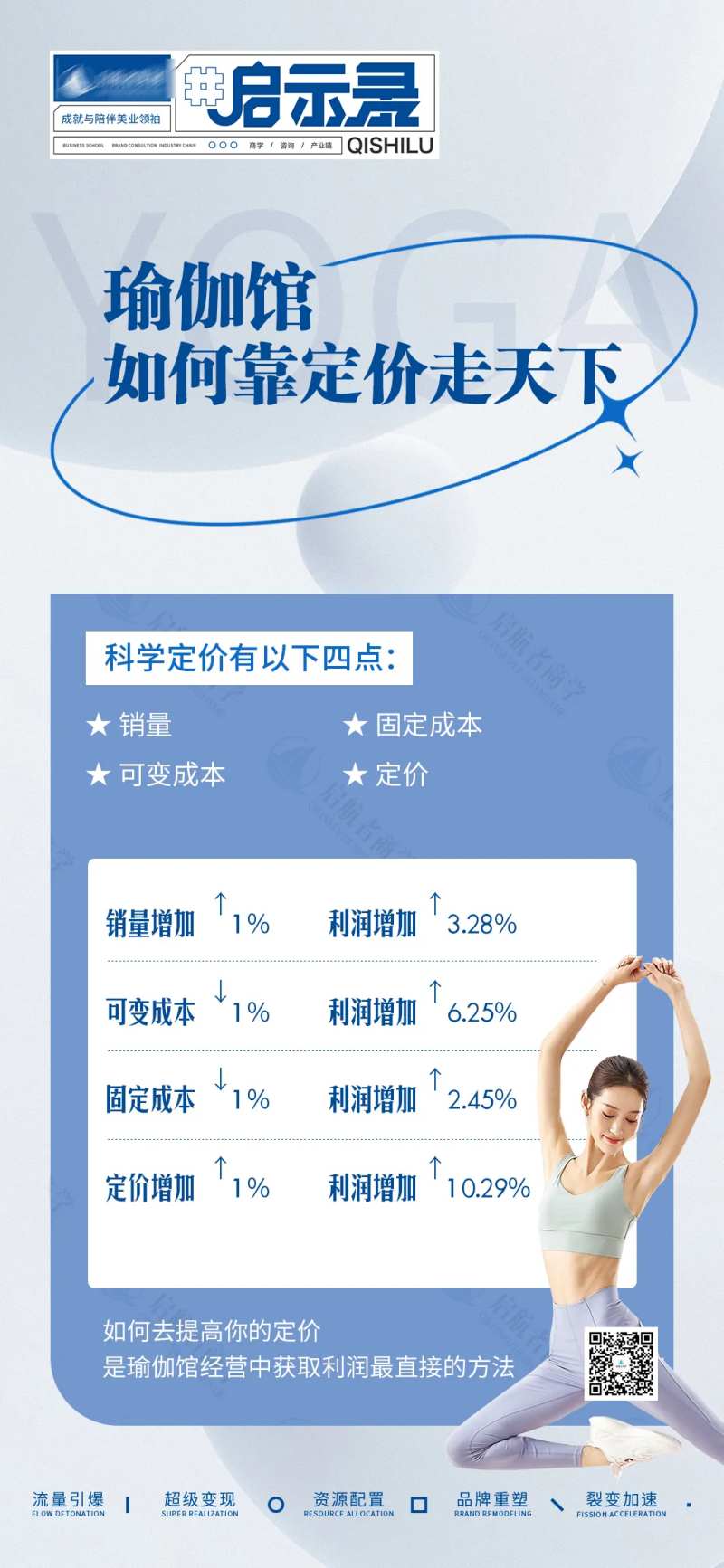 瑜伽海报-采灵感-cailinggan.com