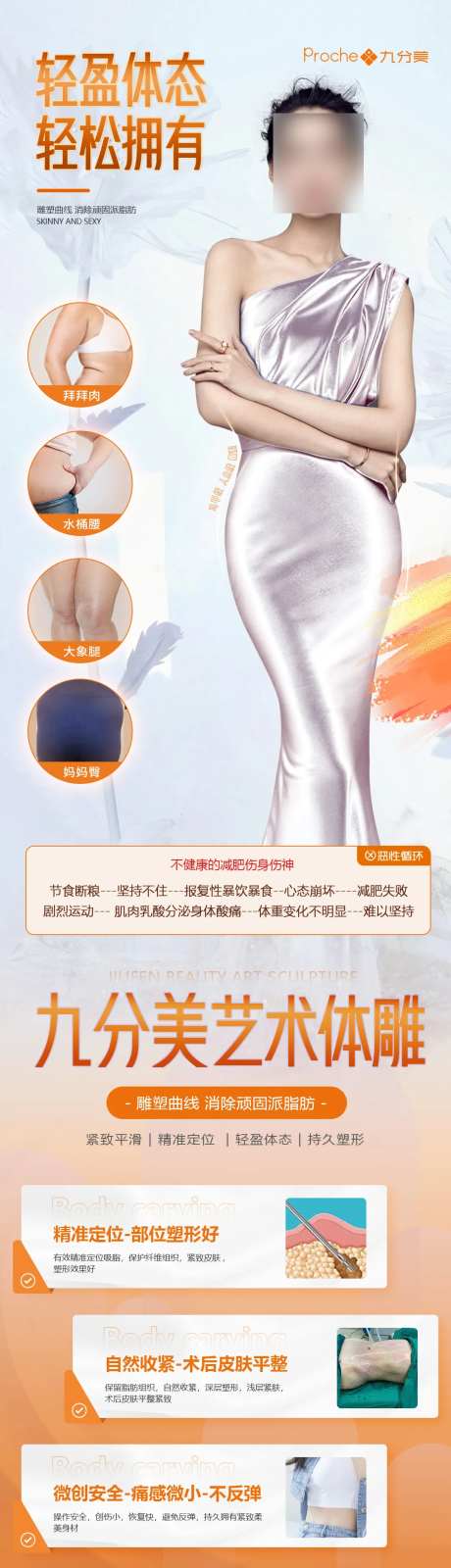 医美吸脂品相长图-采灵感-https://www.cailinggan.com/