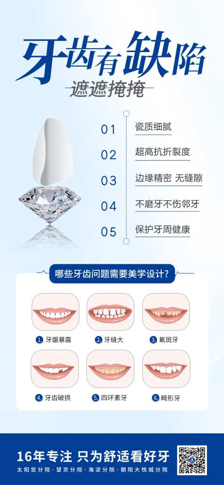 牙科牙齿缺陷品牌宣传海报-采灵感-https://www.cailinggan.com/