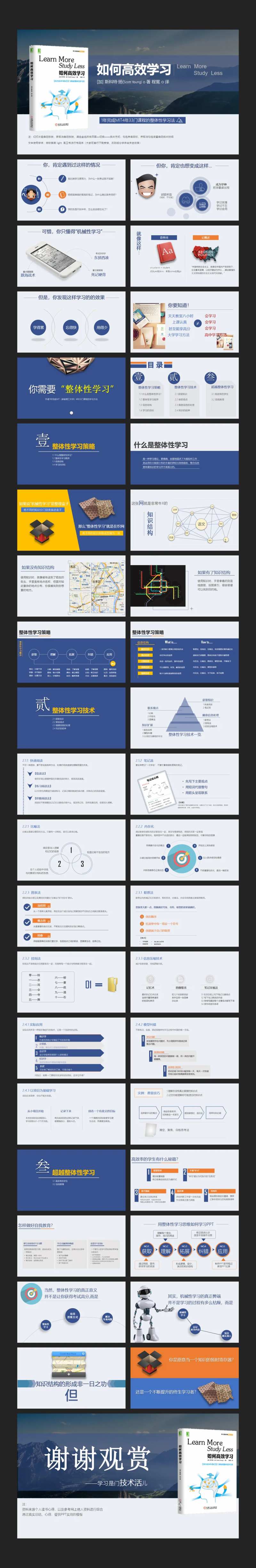 高效学习时间管理读书笔记PPT-采灵感-cailinggan.com