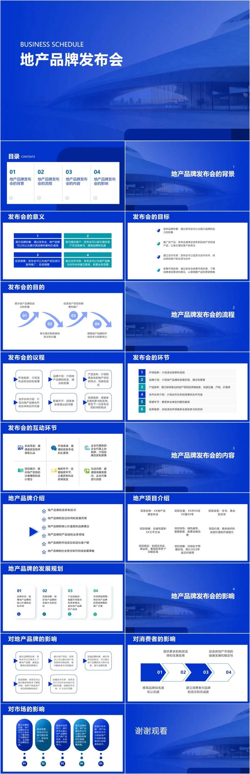 地产品牌发布会PPT-采灵感-cailinggan.com