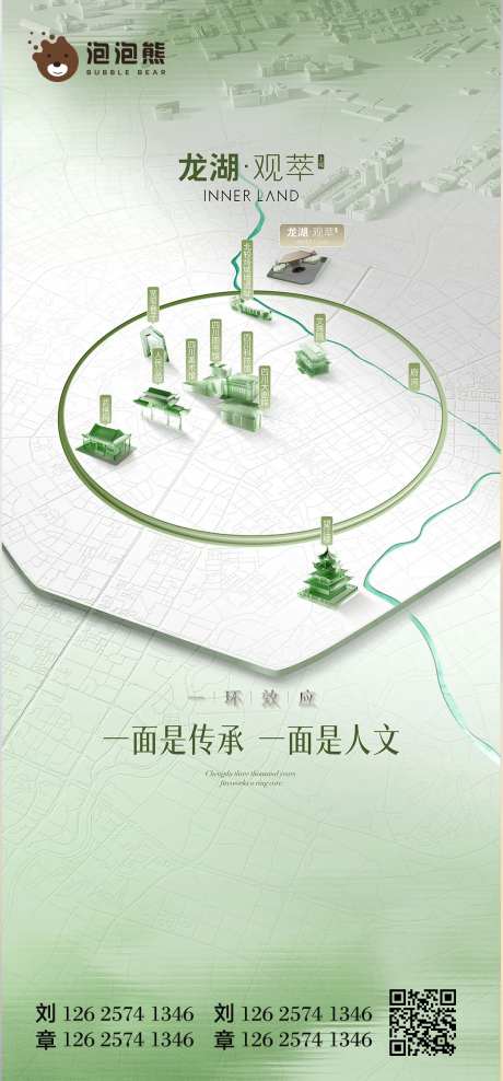 房地产区位价值点海报-采灵感-https://www.cailinggan.com/