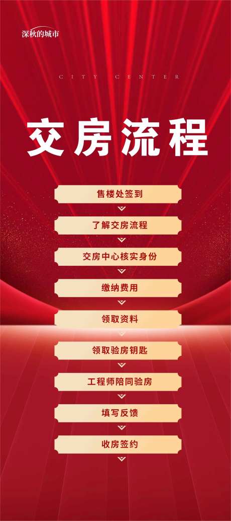 交房流程必读红金-采灵感-https://www.cailinggan.com/