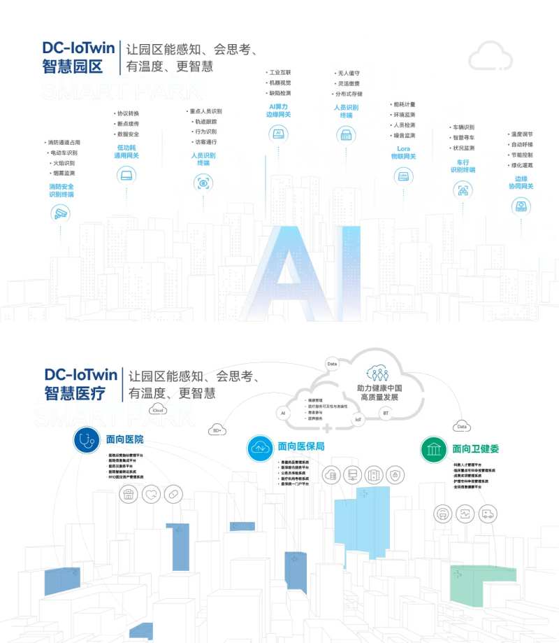 智慧医疗主画面-采灵感-cailinggan.com