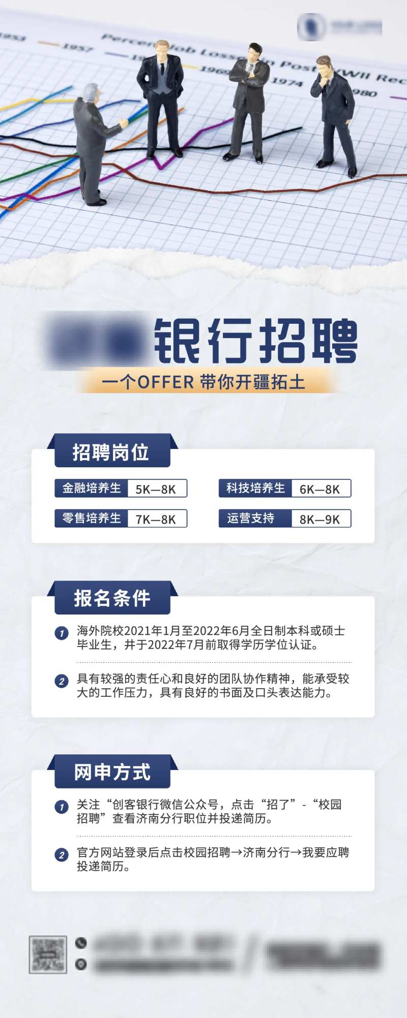 银行保险证券人才招聘海报-采灵感-cailinggan.com