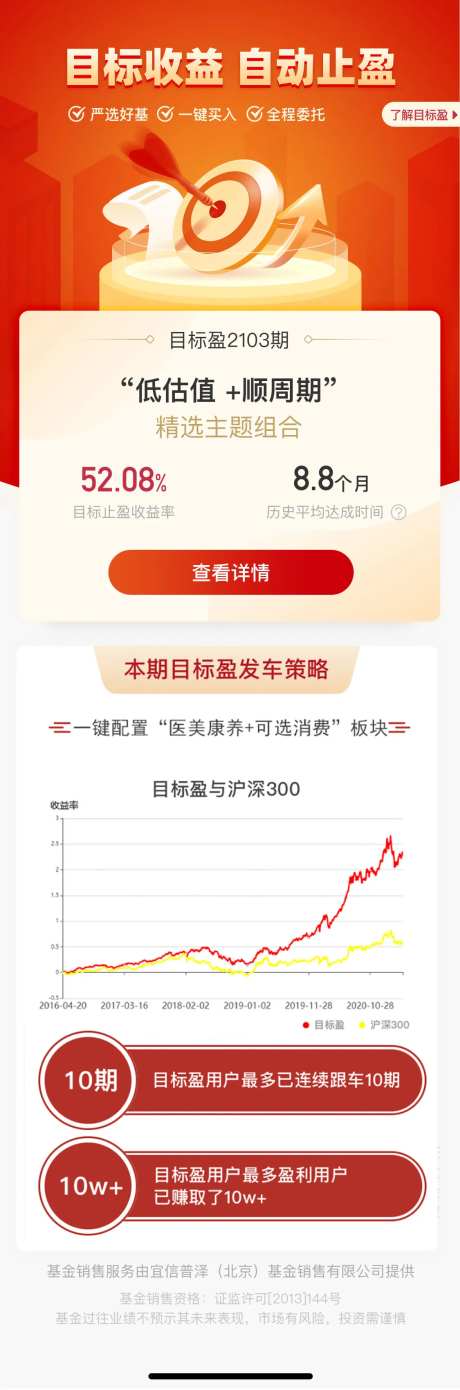 目标盈利产品海报-采灵感-https://www.cailinggan.com/