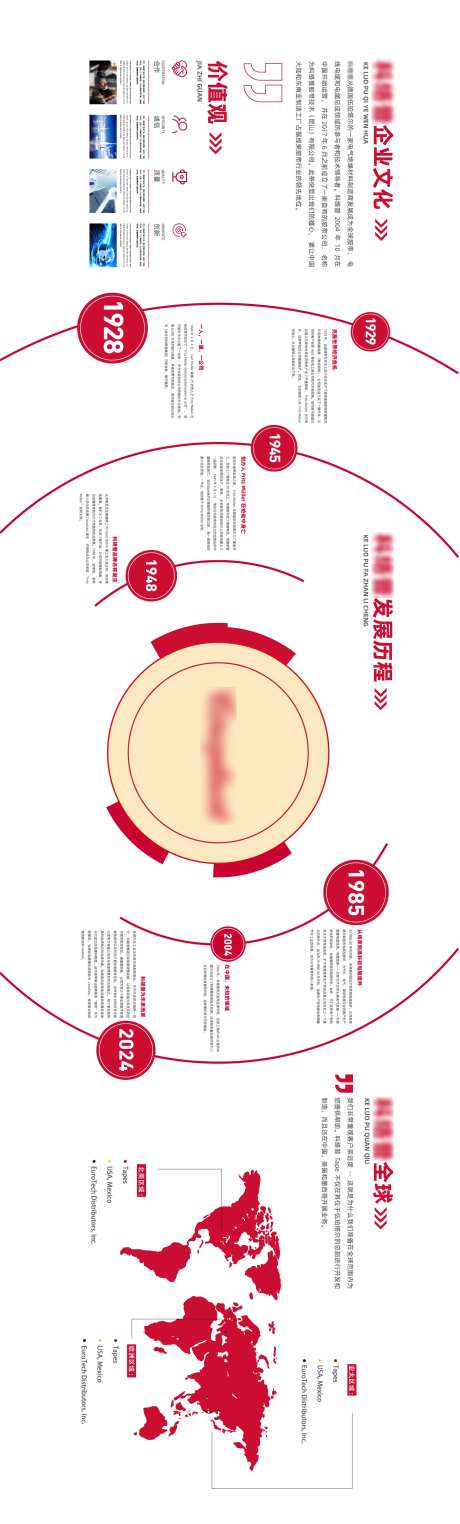 企业简介历程文化墙背景板-采灵感-https://www.cailinggan.com/