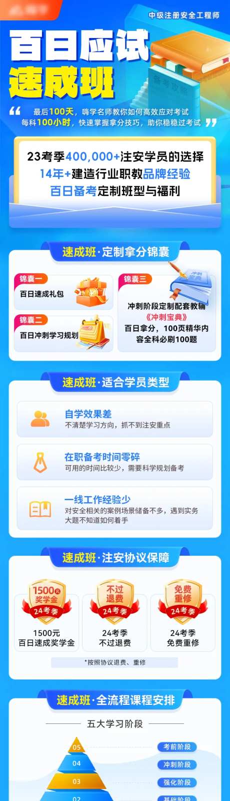 考试速成班培训电商详情页-采灵感-https://www.cailinggan.com/