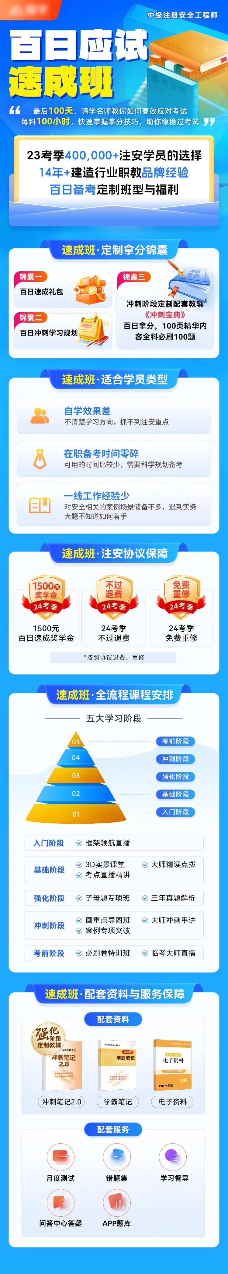 考试速成班培训电商详情页-采灵感-cailinggan.com