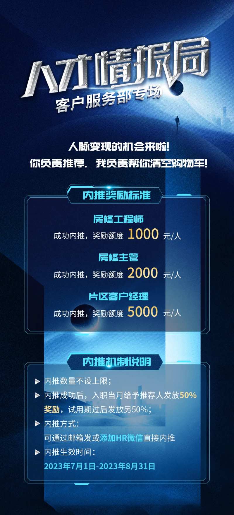 人才情报局海报-采灵感-cailinggan.com