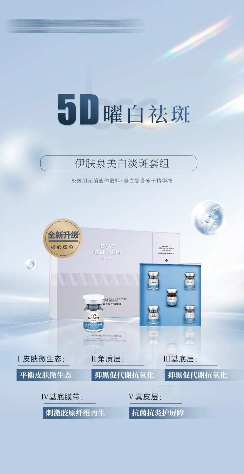 伊肤泉5d祛斑-采灵感-cailinggan.com