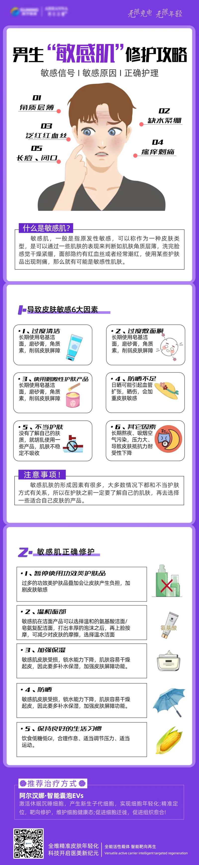男生敏感肌修护攻略-采灵感-cailinggan.com