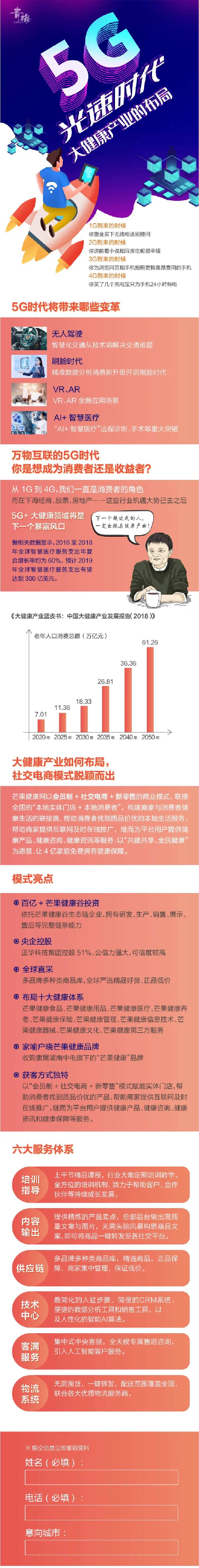 5G时代社交电商信息流详情落地页-采灵感-cailinggan.com