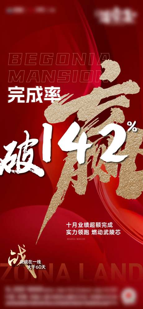 地产热销人气完成率销售指标业绩单图-采灵感-https://www.cailinggan.com/