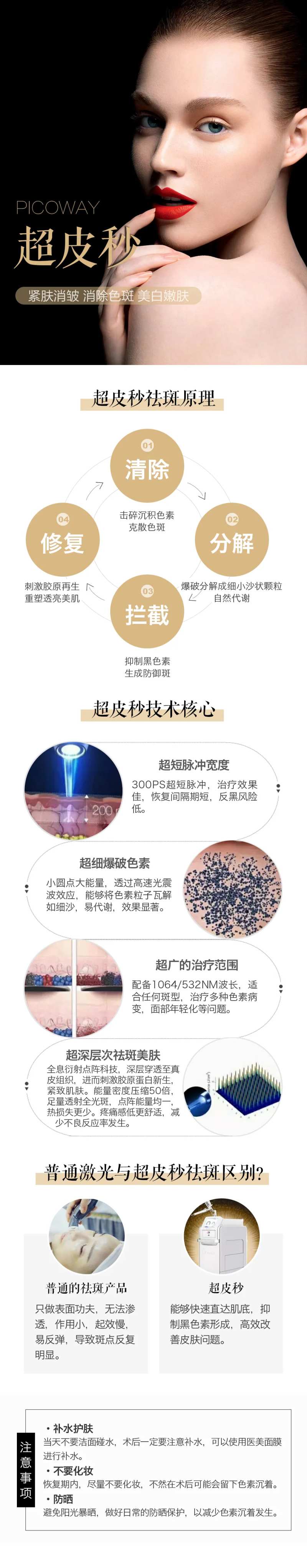 超皮秒宣传详情页-采灵感-cailinggan.com