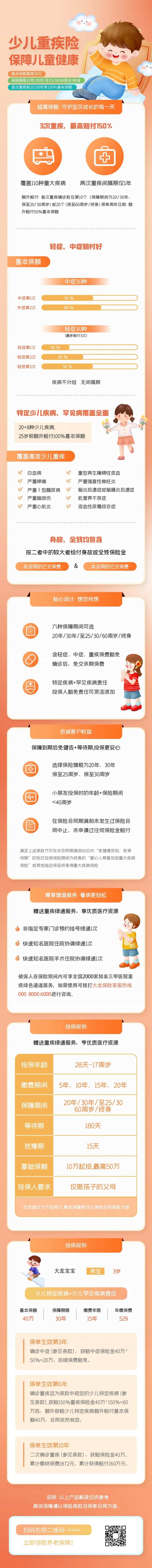少儿重疾险-采灵感-cailinggan.com