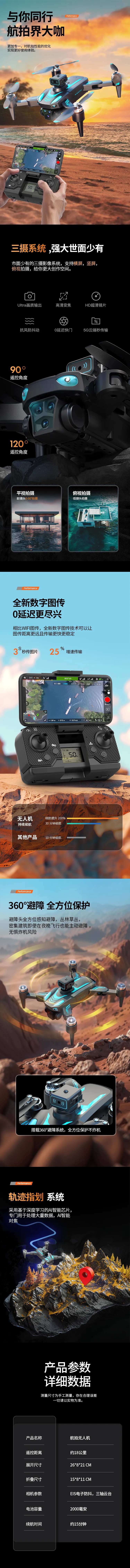 无人机四轴飞行器玩具详情页-采灵感-cailinggan.com