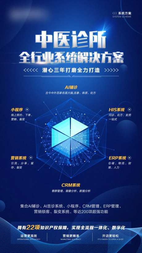 中医系统化-采灵感-https://www.cailinggan.com/