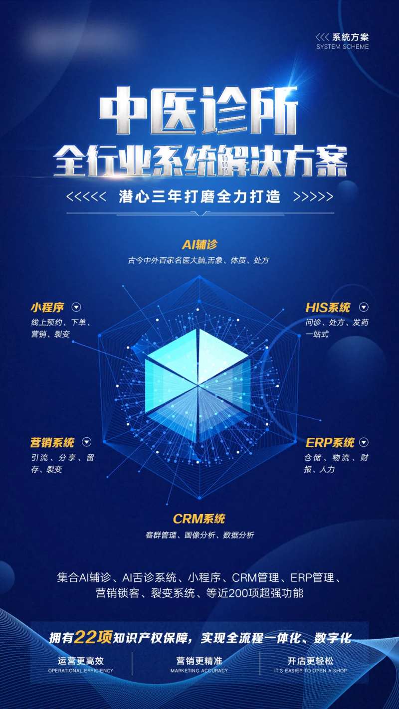 中医系统化-采灵感-cailinggan.com