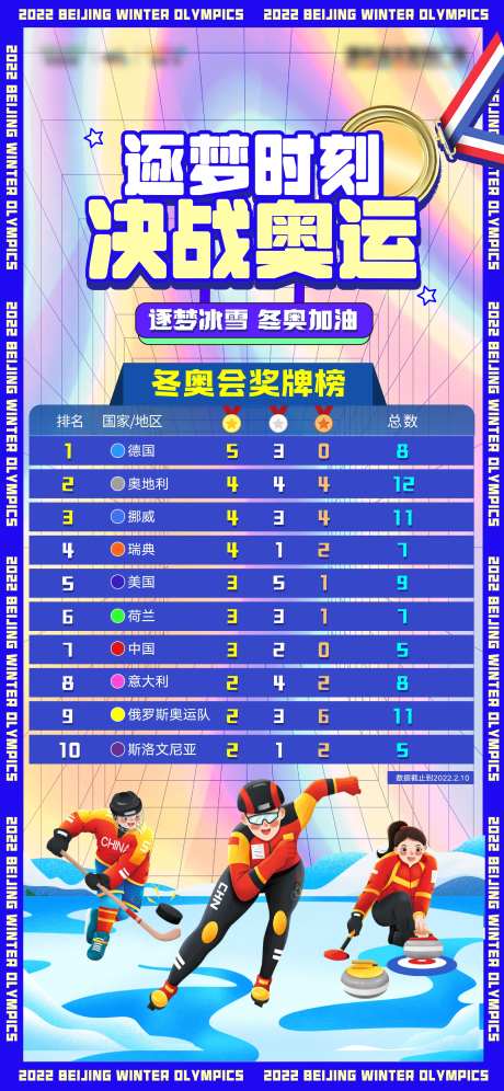 2022北京冬奥会奖牌榜-采灵感-https://www.cailinggan.com/