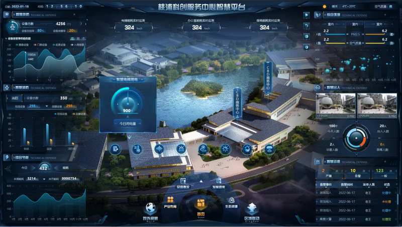 智慧园区可视化平台界面设计-采灵感-cailinggan.com