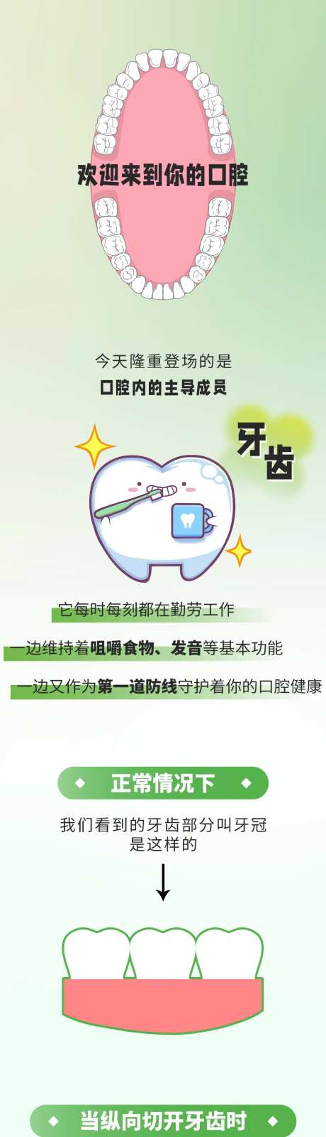 口腔细菌入侵公众号长图海报-采灵感-https://www.cailinggan.com/