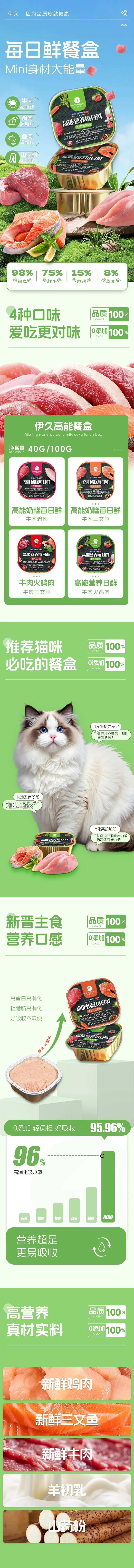 猫罐头电商详情页-采灵感-cailinggan.com