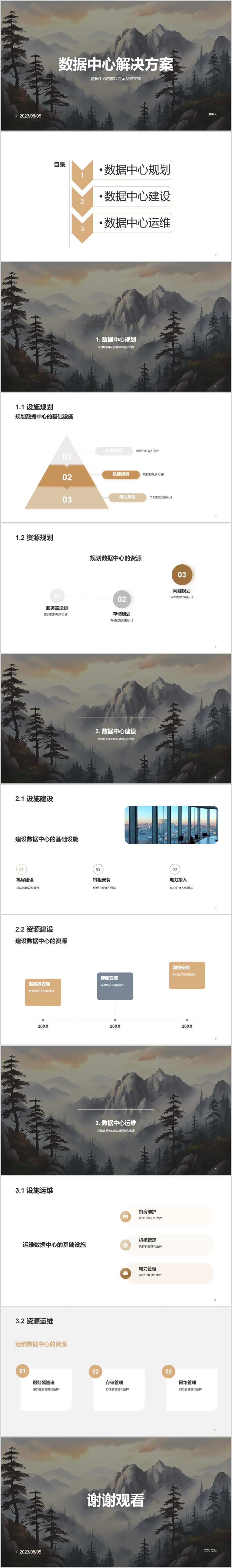 智慧科技发展下数据中心解决方案PPT-采灵感-cailinggan.com