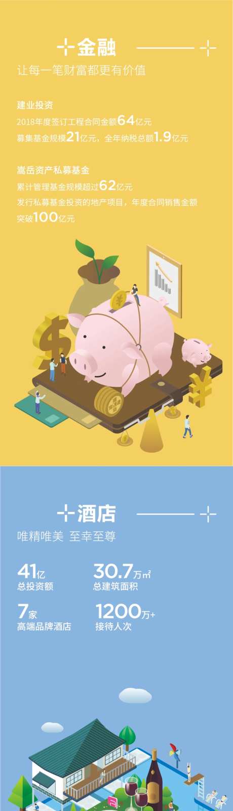 业务板块产业链展板-采灵感-https://www.cailinggan.com/
