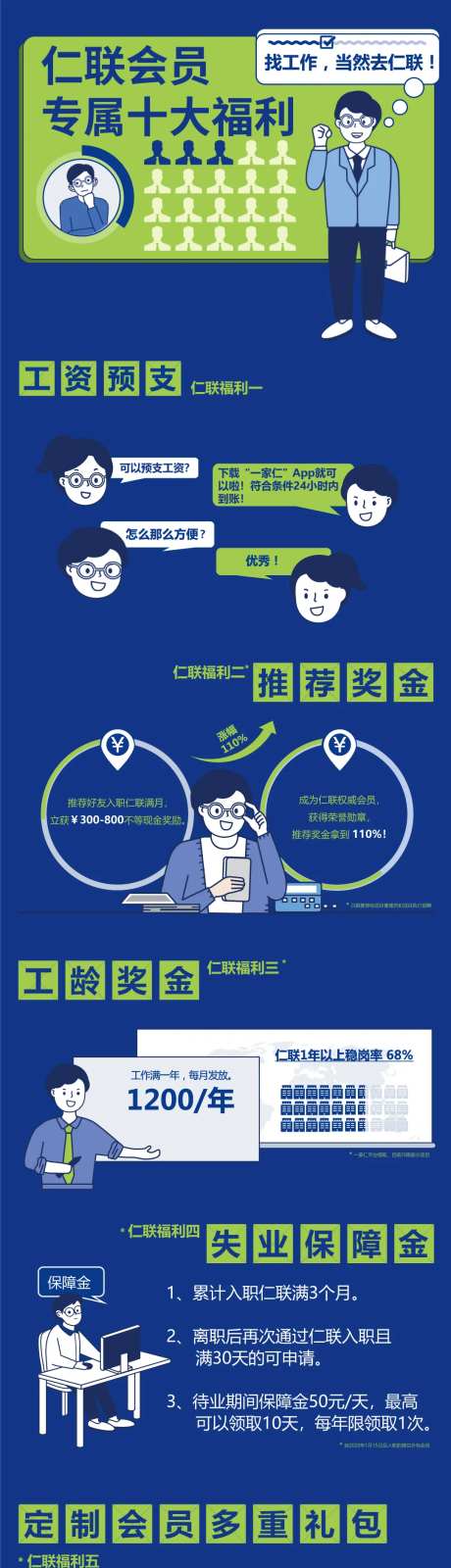 公司福利长图-采灵感-https://www.cailinggan.com/