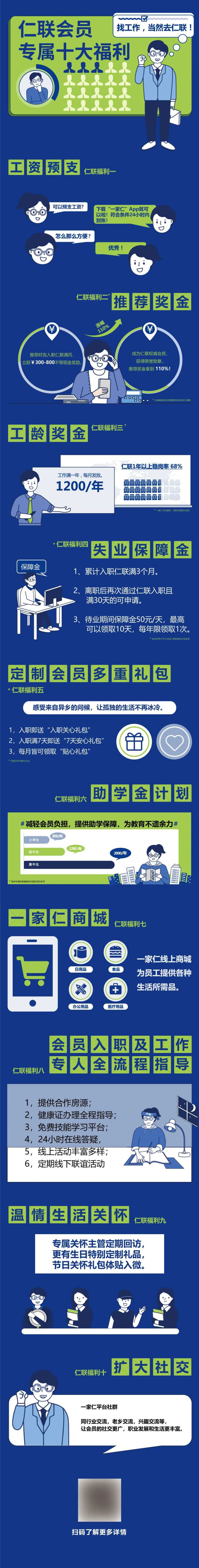 公司福利长图-采灵感-cailinggan.com