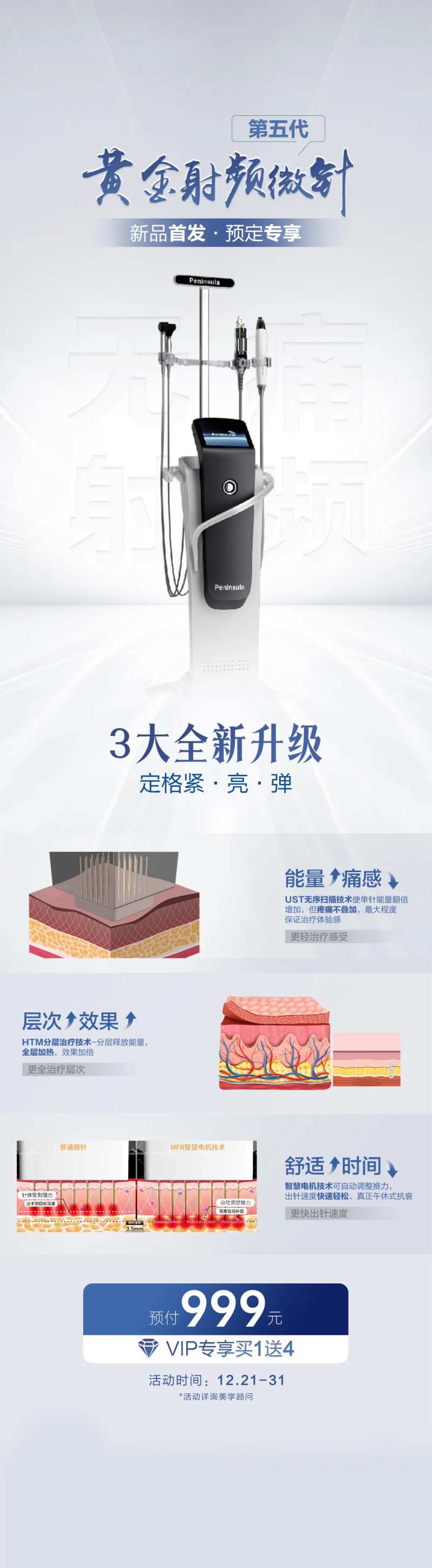 第五代黄金微针宣传海报-采灵感-cailinggan.com