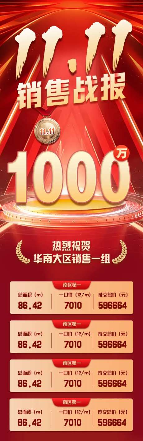 双十一销售战报长图海报-采灵感-https://www.cailinggan.com/