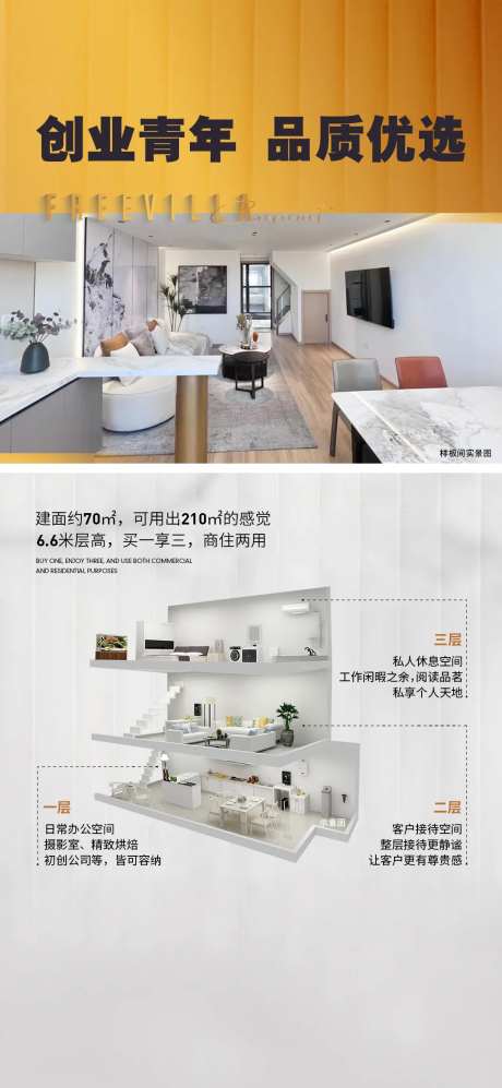 loft阳光户型价值点-采灵感-https://www.cailinggan.com/