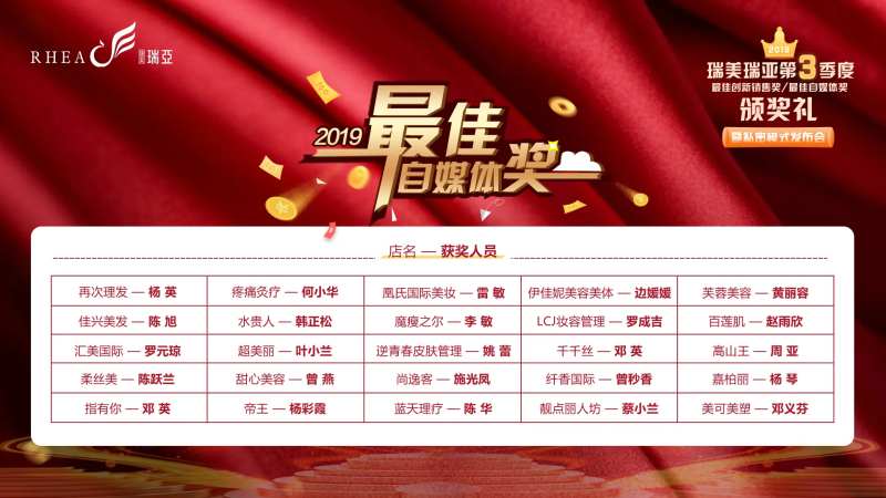 红色获奖名单-采灵感-cailinggan.com