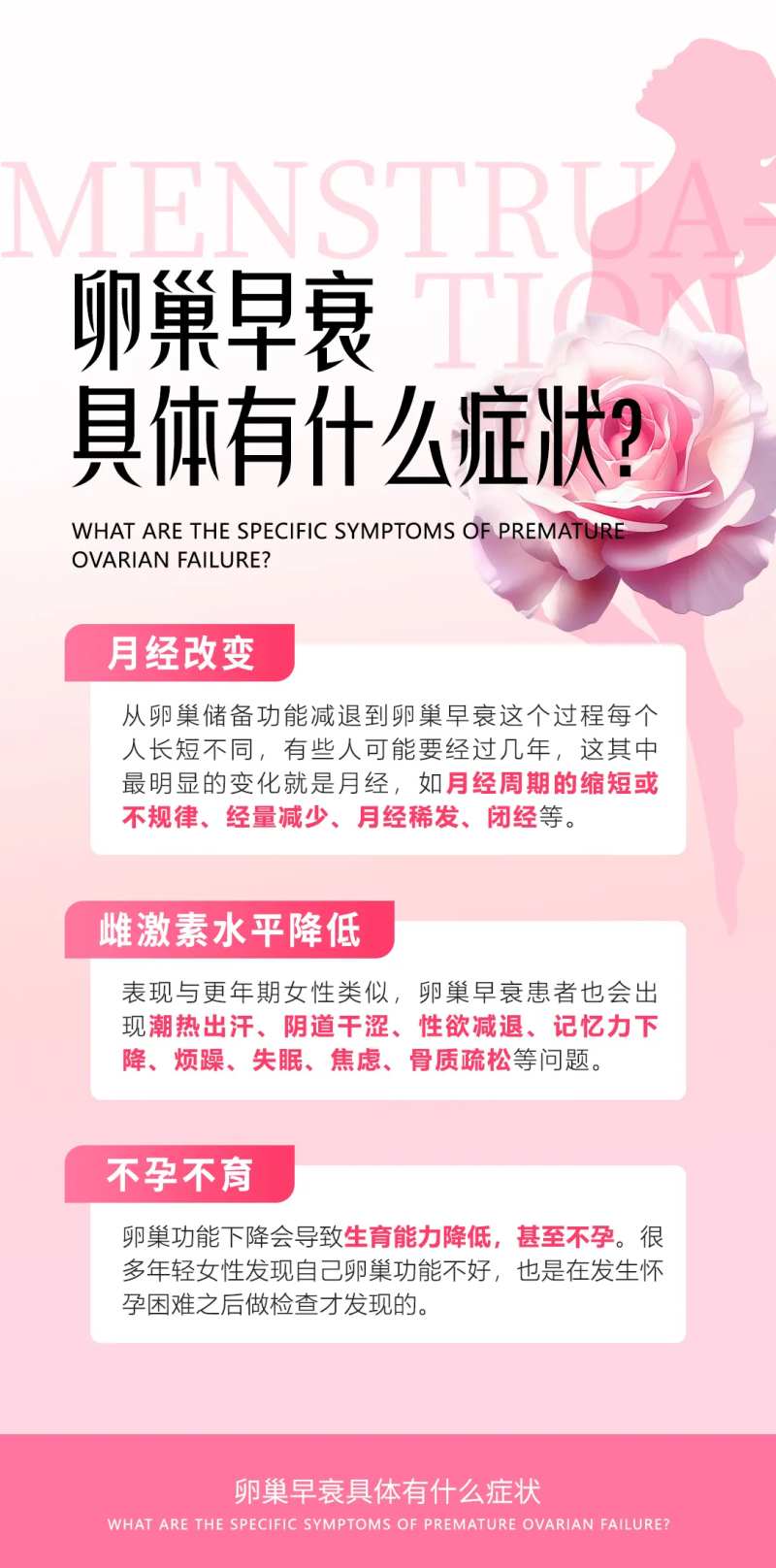 卵巢早衰科普常识-采灵感-cailinggan.com