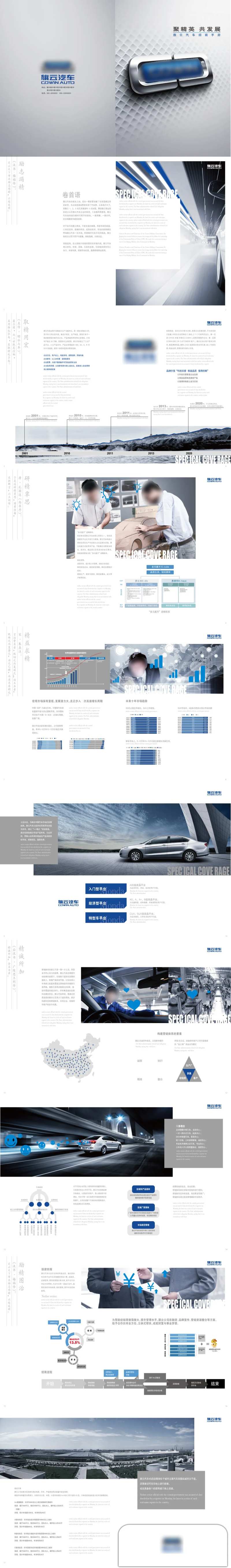 车企造车技术科技招商手册宣传册-采灵感-cailinggan.com