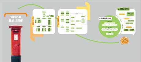 心理咨询室文化墙-采灵感-https://www.cailinggan.com/