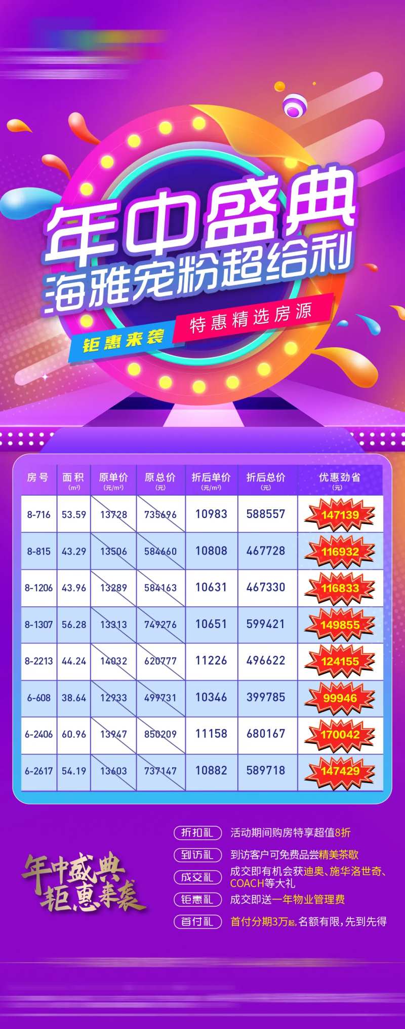 618年中庆典特价房源促销海报-采灵感-cailinggan.com