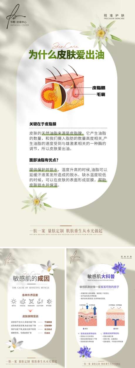 敏感皮肤生理学科普知识海报-采灵感-https://www.cailinggan.com/