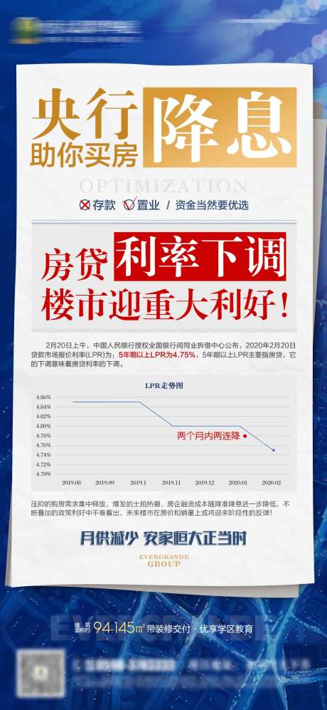 房地产大字报政策利好微信海报-采灵感-https://www.cailinggan.com/
