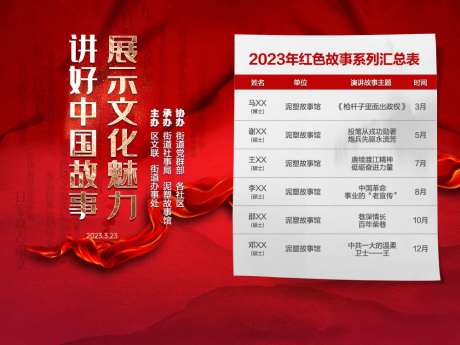 红色故事活动流程背景板-采灵感-https://www.cailinggan.com/