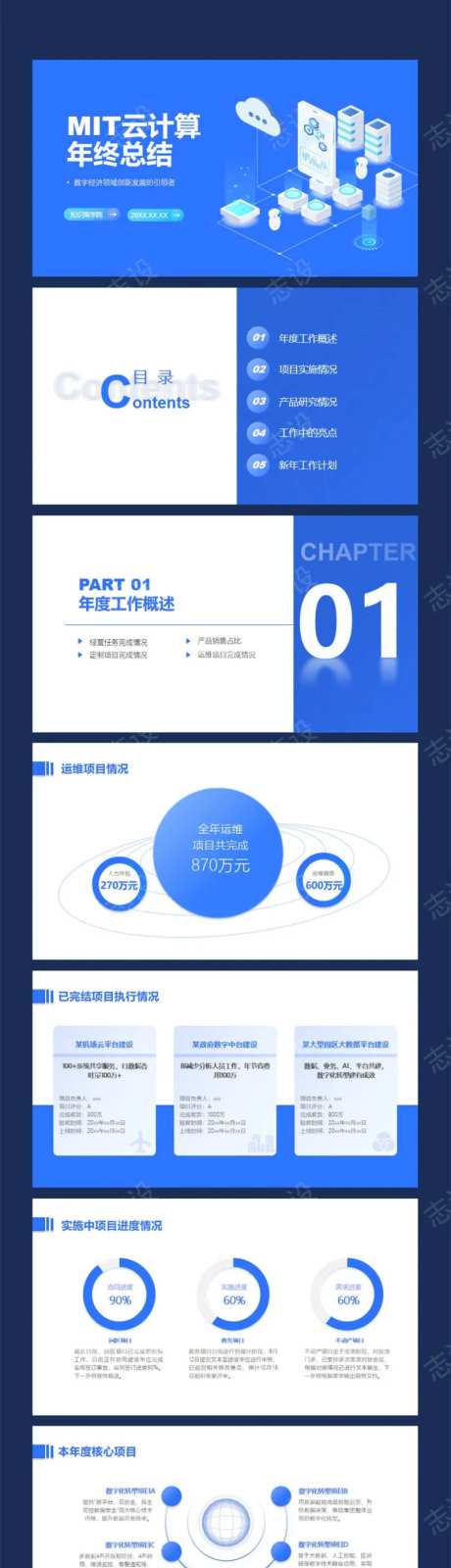 云计算年终总结PPT-采灵感-https://www.cailinggan.com/