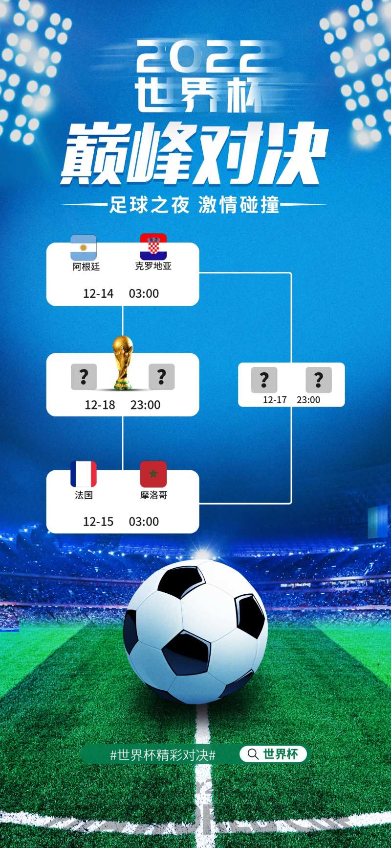 世界杯4强对阵表宣传海报-采灵感-cailinggan.com