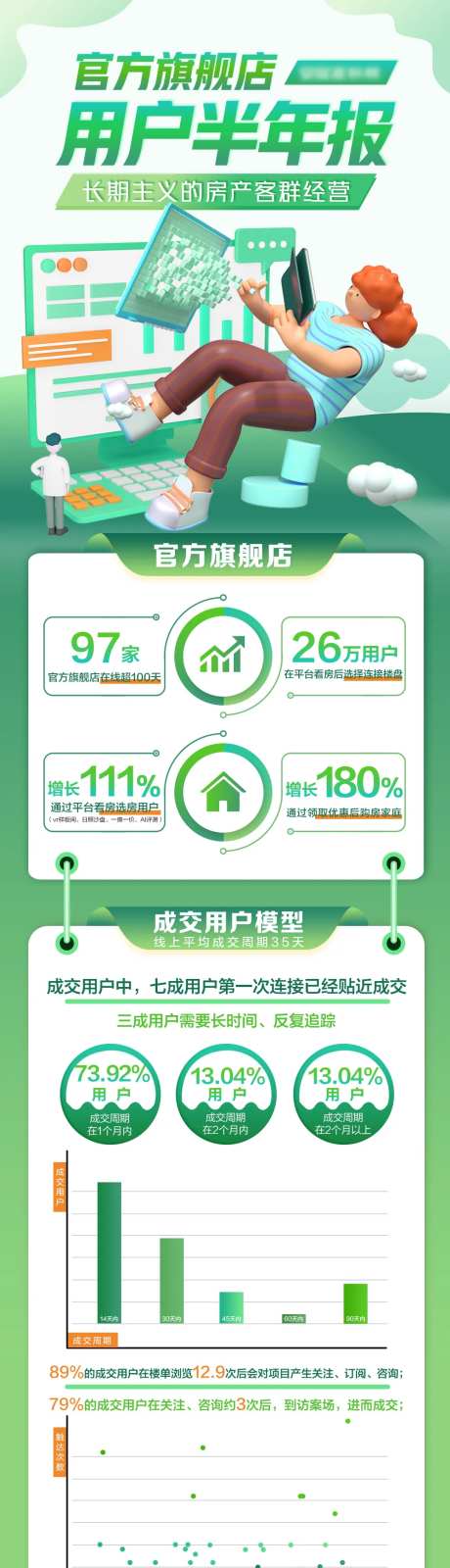 数据报告长图-采灵感-https://www.cailinggan.com/