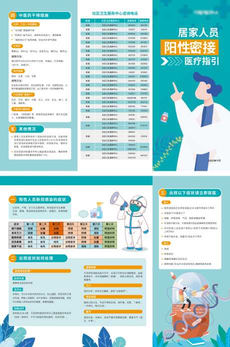 居家隔离医疗指引三折页-采灵感-https://www.cailinggan.com/