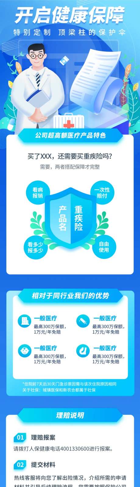 蓝色医疗保险营销长图-采灵感-https://www.cailinggan.com/
