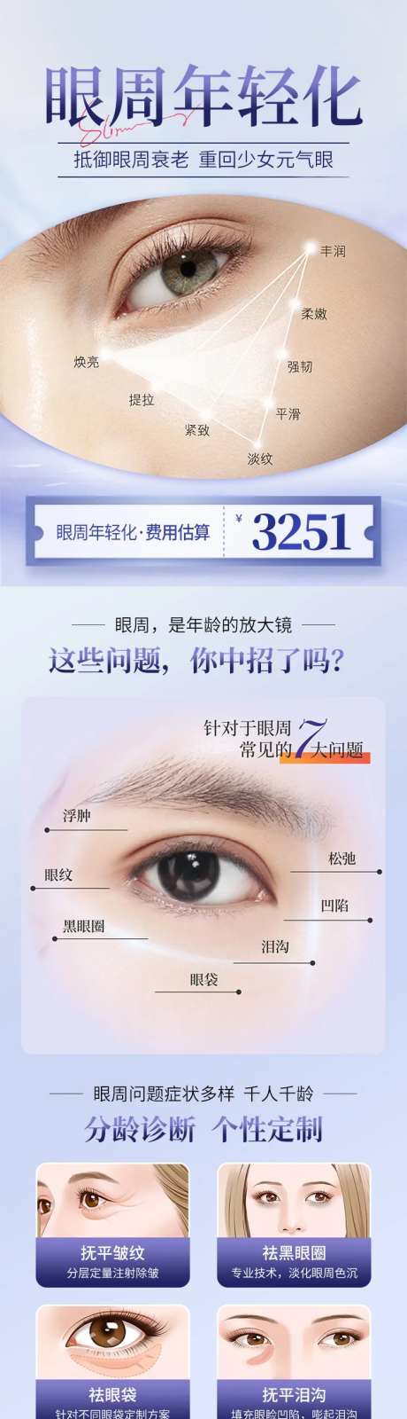 医美护肤美容眼周年轻化专题介绍详情页-采灵感-https://www.cailinggan.com/