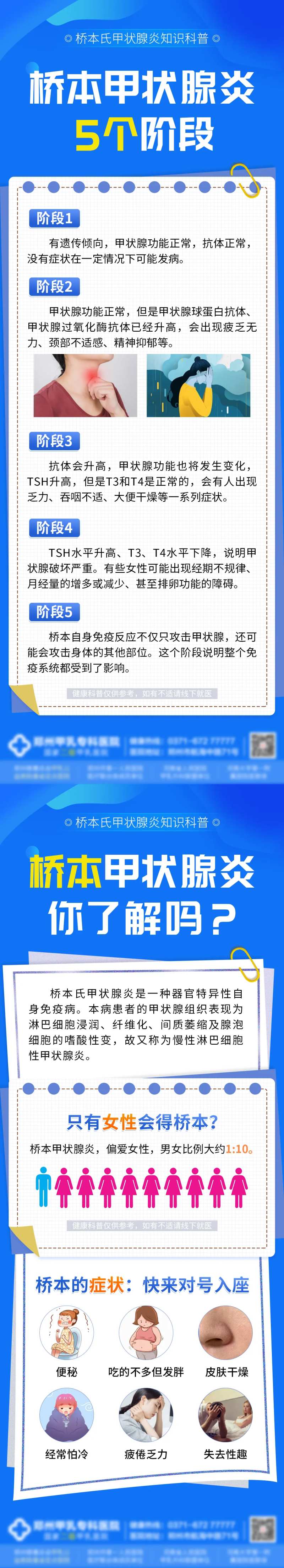 桥本氏甲状腺炎5个阶段-采灵感-cailinggan.com